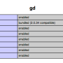 gd_enabled_php.png